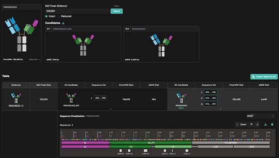 BioGlyph Luma | Protein Design and Computational Modeling Platform